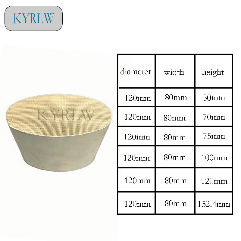 For Automobile Exhaust System high flow Euro3/4/5/6 Catalyst Ceramics Material Catalytic Converter Suitable
