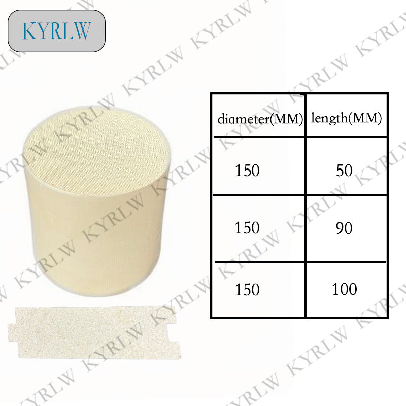 Ceramic Catalyst-Honeycomb Structure-High Stability