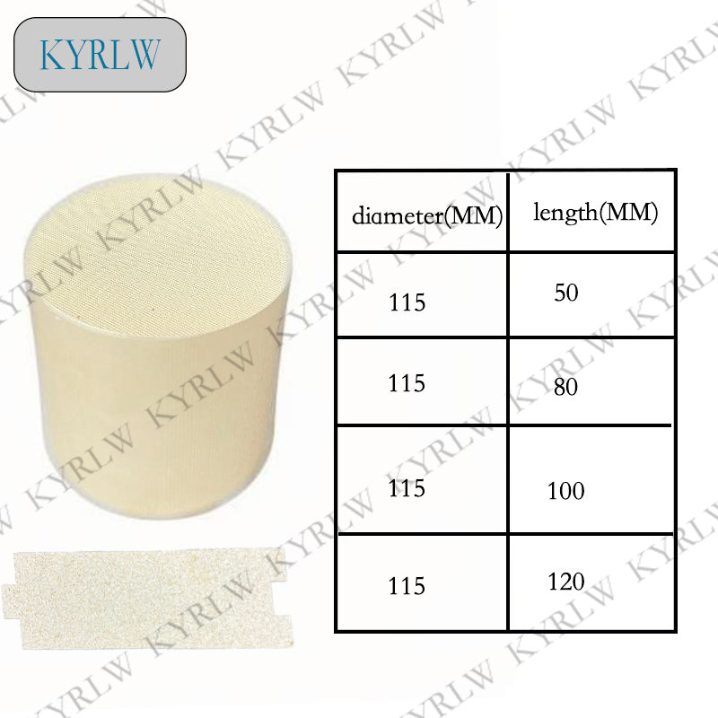 Ceramic Catalyst	Exhaust Catalyst	Honeycomb Structure