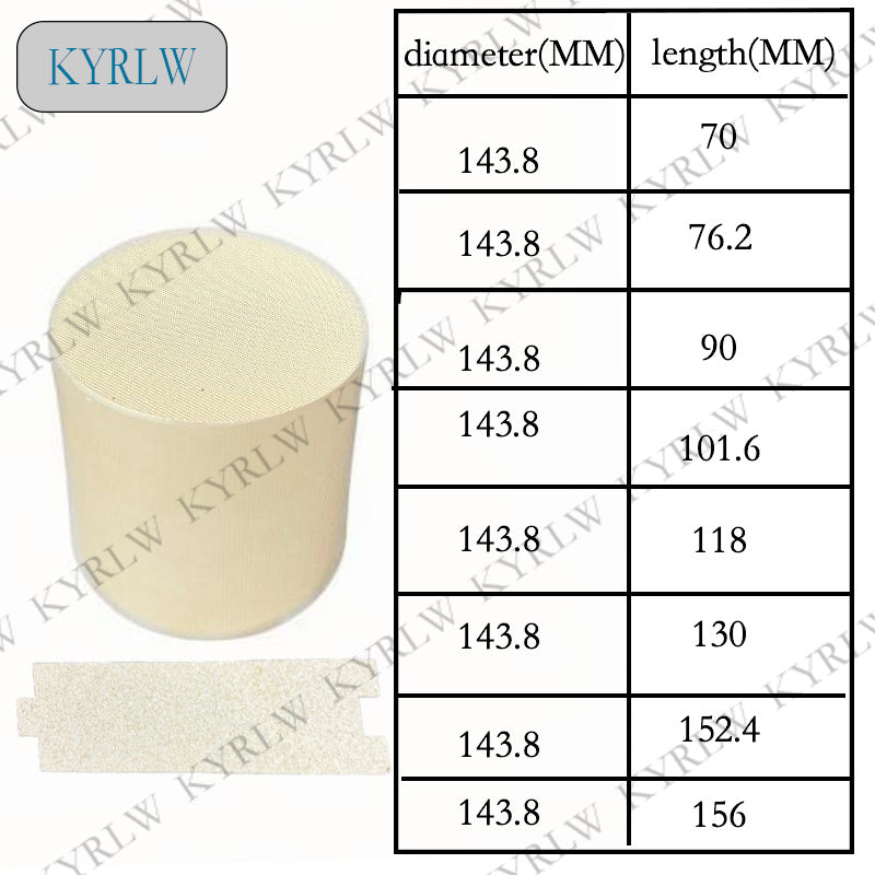Ceramic Catalytic Reactor-Honeycomb structure-Thermal stability