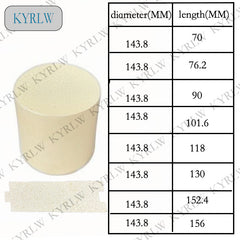 Ceramic Catalytic Reactor-Honeycomb structure-Thermal stability