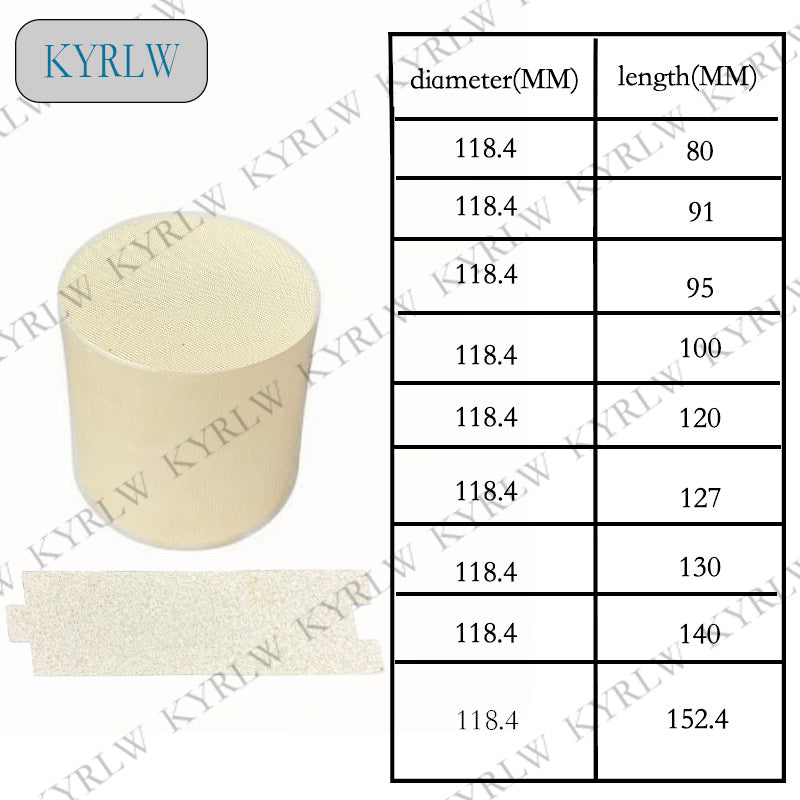 	Ceramic Honeycomb SubstrateExhaust Catalyst