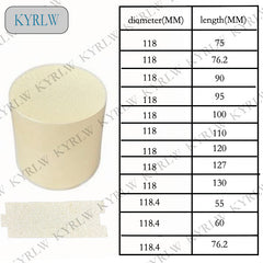 Ceramic Honeycomb Substrate	Ceramic Three-Way Catalyst (TWC)