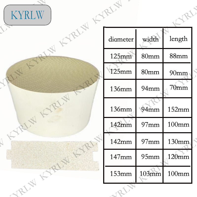 Ceramic Oval Honeycomb Three-Way Catalytic Converter for Exhaust Systems – Compliant with Euro3/4/5/6 Emission Standards