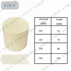 Exhaust Catalyst-	Gasoline Vehicle Catalyst- ceramic