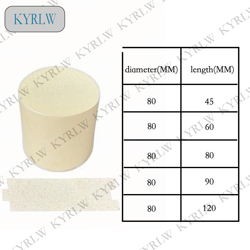 Exhaust Catalyst	Gasoline Vehicle Catalyst