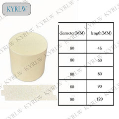 Exhaust Catalyst	Gasoline Vehicle Catalyst