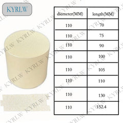 Gasoline Vehicle Catalyst	Ceramic Substrate