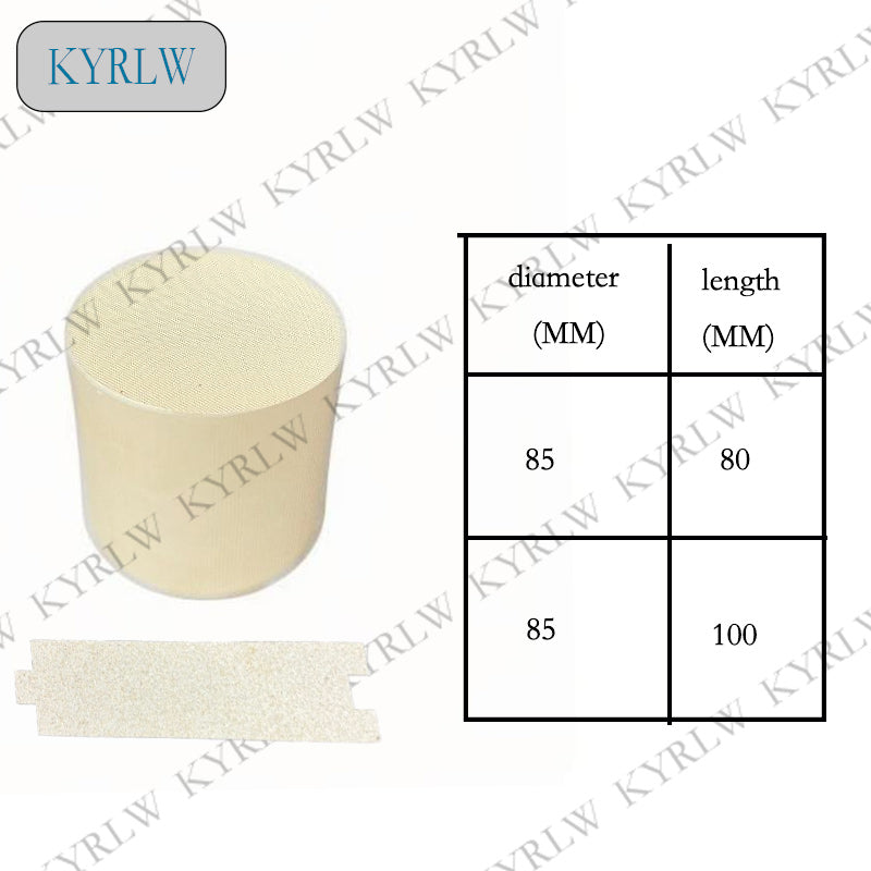 Gasoline Vehicle Emission Control	Exhaust Catalyst