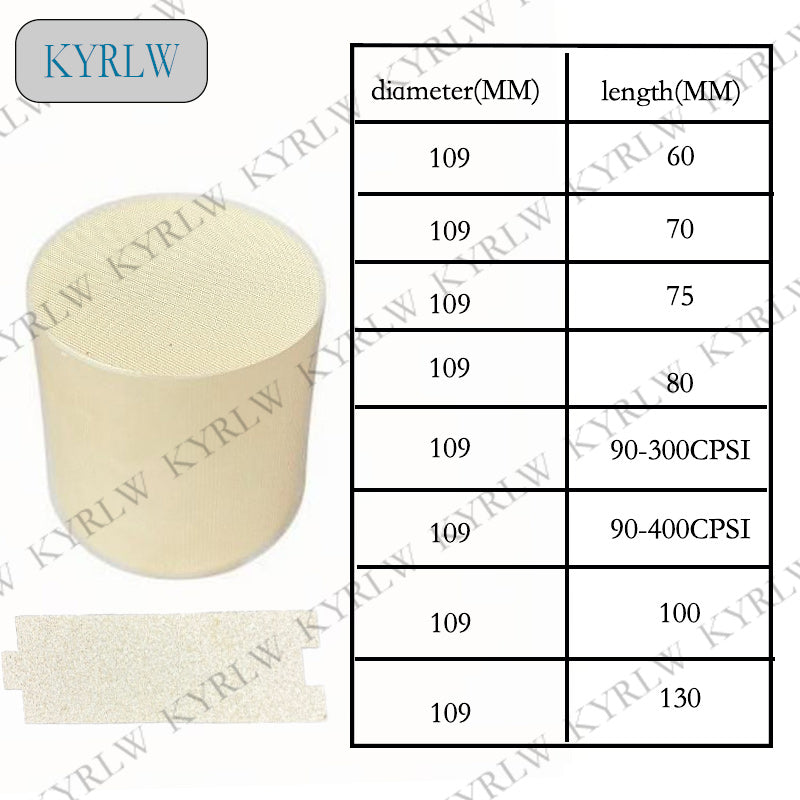 High Flow Catalytic Converter	Ceramic Honeycomb Substrate