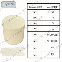 High Flow Catalytic Converter	Ceramic Honeycomb Substrate