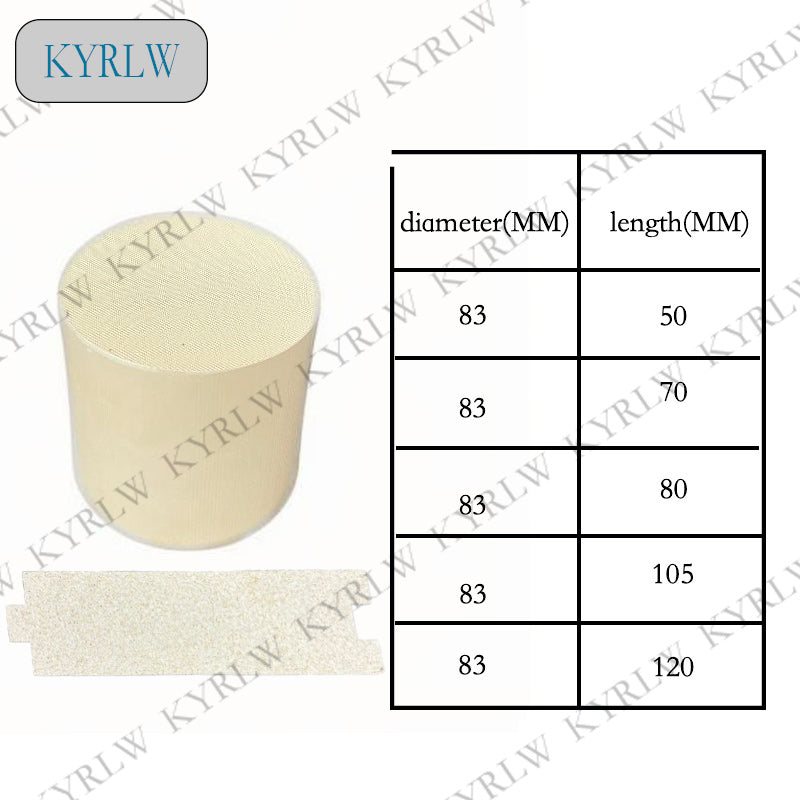 High Flow Catalytic Converter	Ceramic Three-Way Catalyst (TWC)