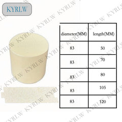 High Flow Catalytic Converter	Ceramic Three-Way Catalyst (TWC)