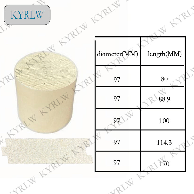 Three-Way Catalyst Coating	Honeycomb Structure