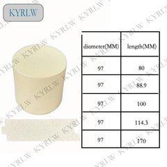 Three-Way Catalyst Coating	Honeycomb Structure