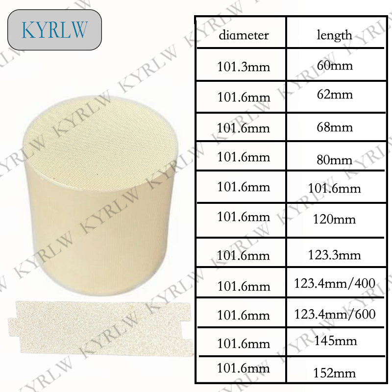 ceramic-_catalyst_converter-Automotive