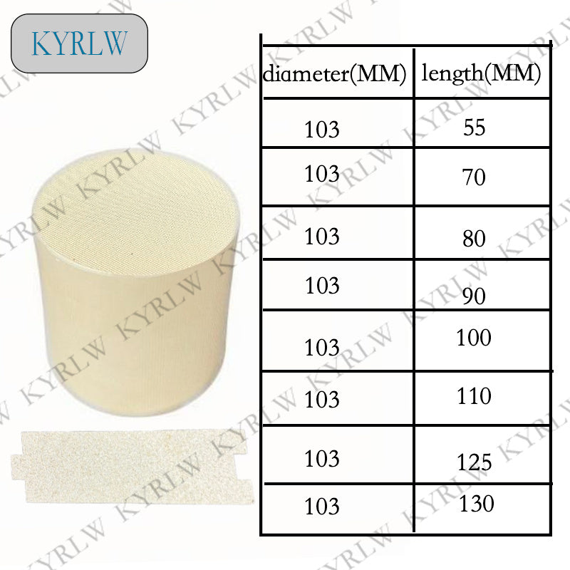 ceramic- catalyst converter-gas-auto