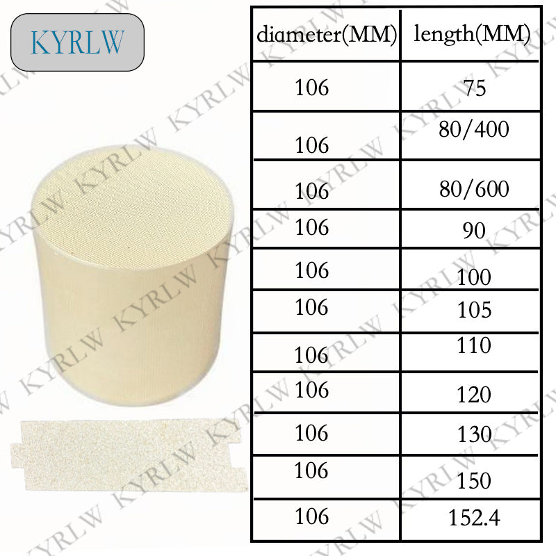 exhaust catalysis-Exhaust gas-Ceramic Catalytic Converter