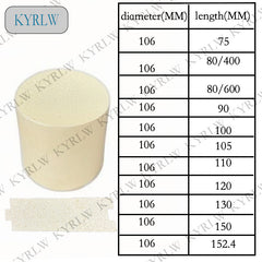 exhaust catalysis-Exhaust gas-Ceramic Catalytic Converter
